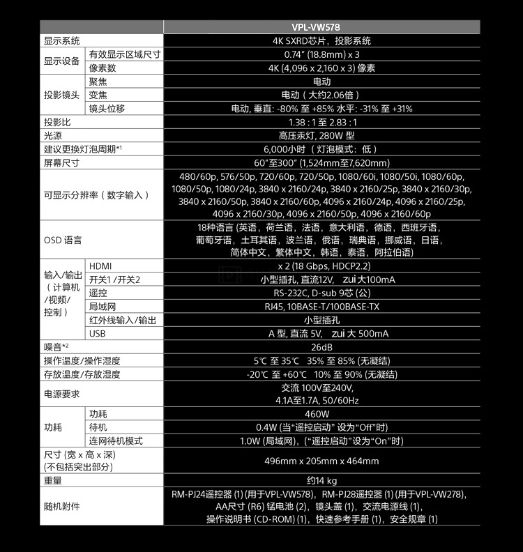 4K 高端家用投影仪推荐 索尼VPL-VW558 第3张 4K 高端家用投影仪推荐 索尼VPL-VW558 第3张